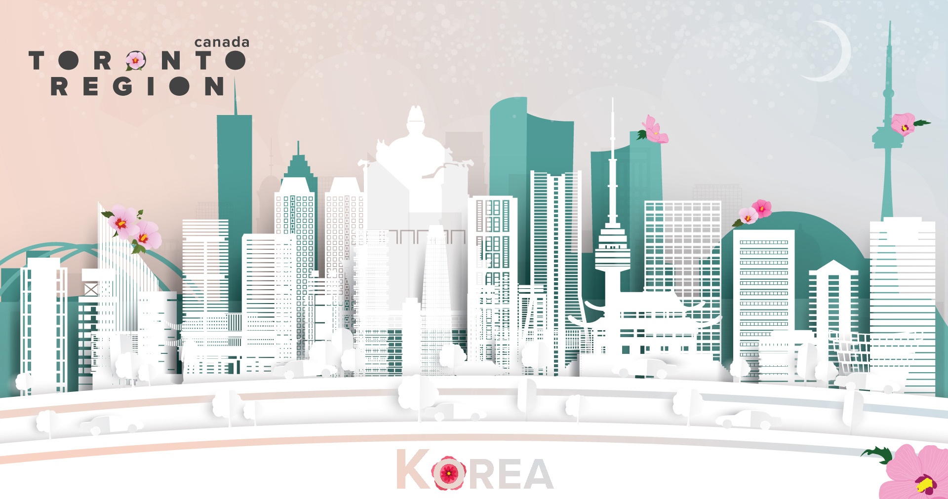 Korea toronto landing page Toronto region toronto global 4